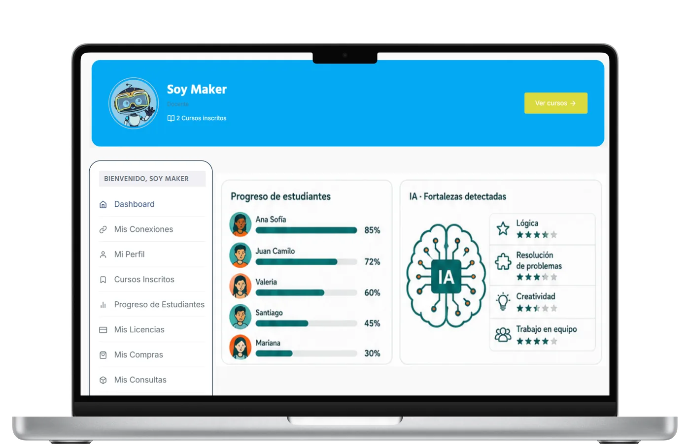 Dashboard docente SoyMaker